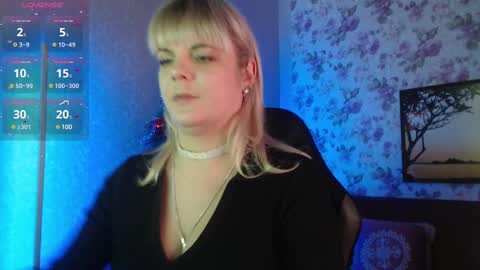 Snapshot of sandrawoolf chatting on January 22, 10:40 am sandrawoolf online show from January 22, 10:40 am
