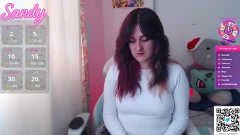 Snapshot of sandyprinss chatting on January 6, 2:54 pm Sandy Prinss online show from January 6, 2:54 pm