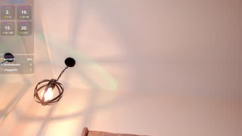 Sara Montes  online show from December 12, 9:04 pm