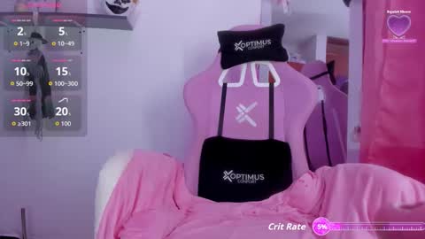 Snapshot of saralolo420 chatting on October 31, 2:01 am sara online show from October 31, 2:01 am