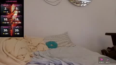 sara martinez online show from February 3, 7:31 pm