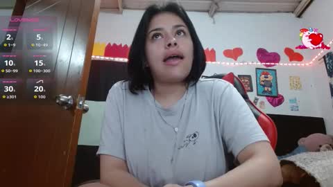 Snapshot of saray_extrovert1 chatting on December 3, 9:40 am Sara Jimenez online show from December 3, 9:40 am