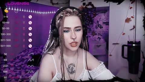 pronoun she. name Mary. age 21. online show from January 20, 5:37 pm