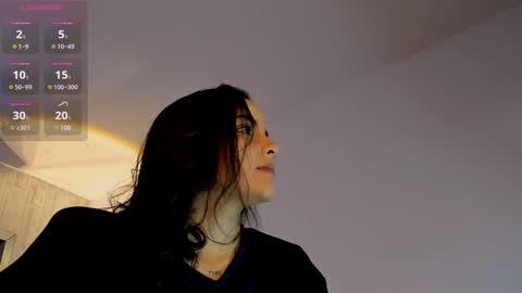 Scarleth online show from January 12, 8:03 pm
