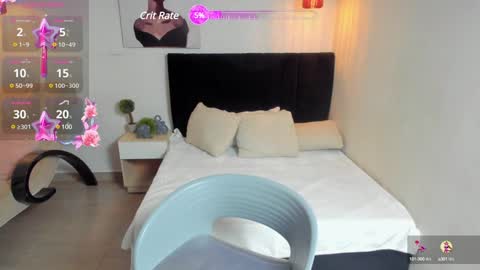 Snapshot of scarlett__bell chatting on January 24, 11:59 am Scarlett online show from January 24, 11:59 am
