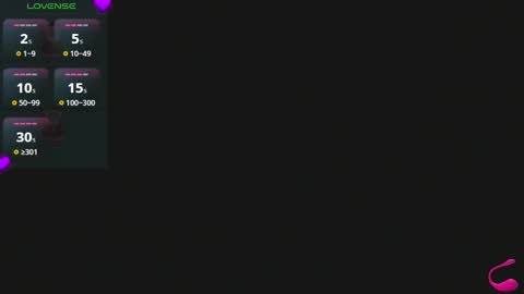 Snapshot of scarlett_lewis2 chatting on December 19, 3:29 am SweetScarlett online show from December 19, 3:29 am