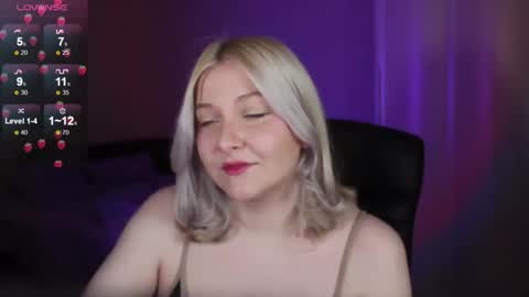 Snapshot of sensual_girrrl chatting on November 4, 7:35 pm Ilona online show from November 4, 7:35 pm