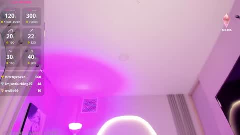 Snapshot of sensual_shanel chatting on July 7, 7:23 am sensual_shanel online show from July 7, 7:23 am