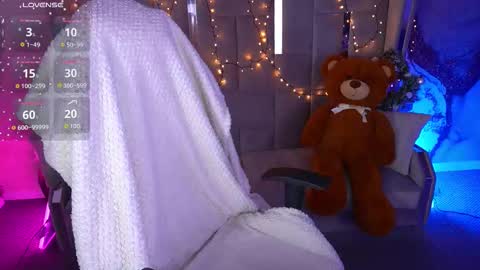 Snapshot of sensualalicee chatting on January 18, 7:12 am sensualalicee online show from January 18, 7:12 am