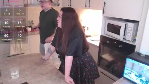 Roxy Kate Mary Alex Arnold online show from November 21, 4:33 am