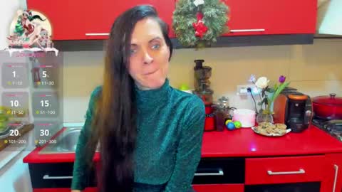sexqueen1111 online show from January 5, 9:47 pm