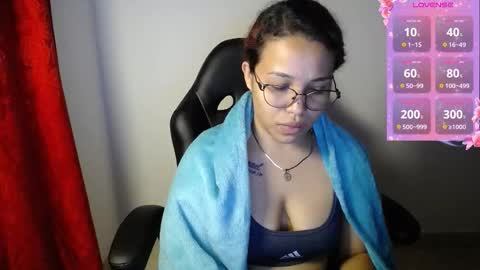 sexyloba  independent model online show from February 3, 11:54 pm