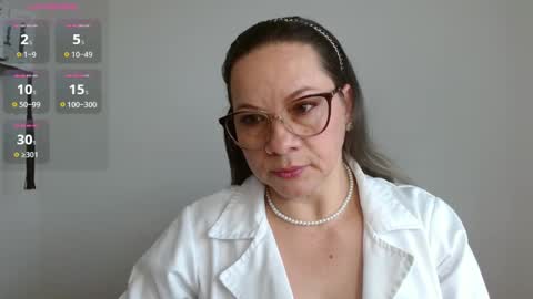 Sexy Psychologist online show from February 26, 8:33 pm