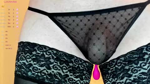 Sexythongslut online show from January 2, 5:07 pm