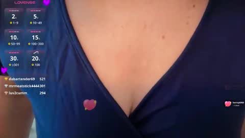 Snapshot of shameless_shalynn chatting on March 5, 5:31 pm Shalynn online show from March 5, 5:31 pm