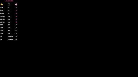 Maya3 online show from November 7, 11:21 am