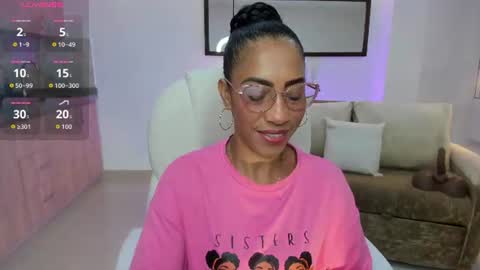 Snapshot of shantall_wills chatting on July 8, 10:53 am Shantall wills online show from July 8, 10:53 am