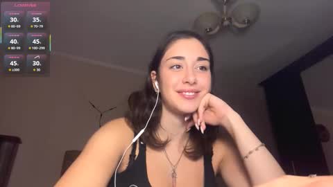 Snapshot of shantellemagnotta chatting on November 16, 9:31 pm Shantel online show from November 16, 9:31 pm