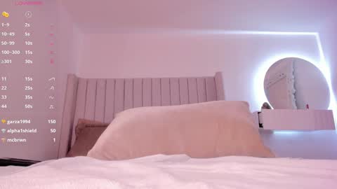 shelynna_azzul online show from January 7, 11:14 pm