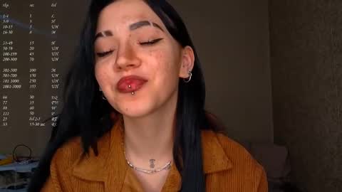 Snapshot of sherleychamblin chatting on March 20, 12:21 pm sherleychamblin online show from March 20, 12:21 pm