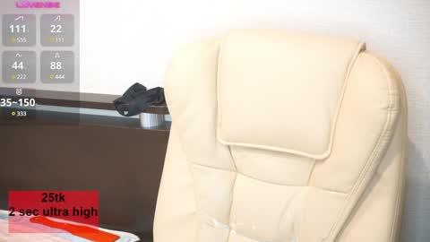 Sherry  online show from January 8, 3:17 pm