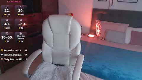 shirly online show from March 6, 9:31 pm