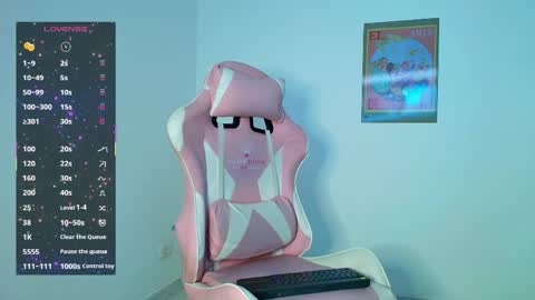 Sophia ONLYFANS  online show from April 29, 2:48 am