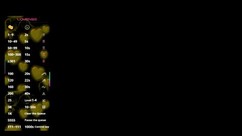 Sophia ONLYFANS  online show from May 9, 5:01 am