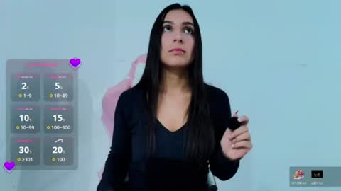 Sophia ONLYFANS  online show from July 6, 6:54 am