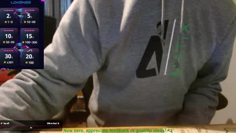 Snapshot of shy_and_skinny chatting on January 31, 4:17 pm Shy And Skinny online show from January 31, 4:17 pm