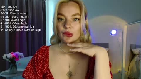 Eva online show from May 30, 2:52 am