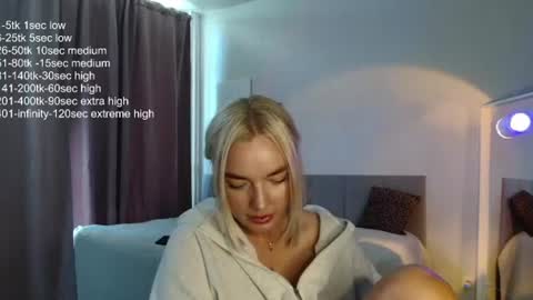 Eva online show from June 20, 3:20 am