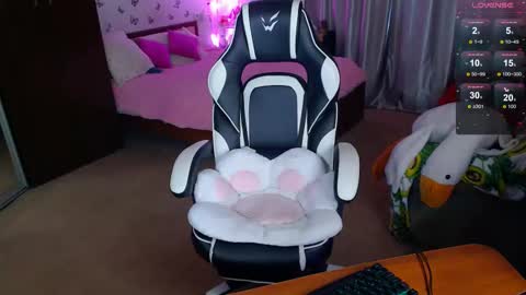 Snapshot of sidny_blush chatting on February 24, 8:56 am Sidny online show from February 24, 8:56 am