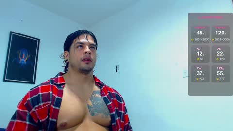 silvabranko online show from January 5, 12:42 pm