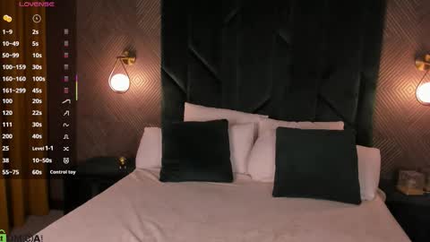 Snapshot of skinny_alice chatting on November 14, 1:15 am Alice GMT 2 Mon Tues Thur Fri Sun 0300am-0900am online show from November 14, 1:15 am