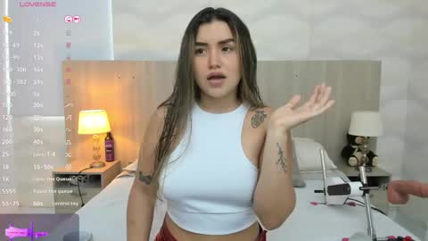 Snapshot of skinny_laura chatting on May 22, 11:27 am online show from May 22, 11:27 am