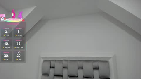 SkinnyGirl online show from February 4, 7:31 pm