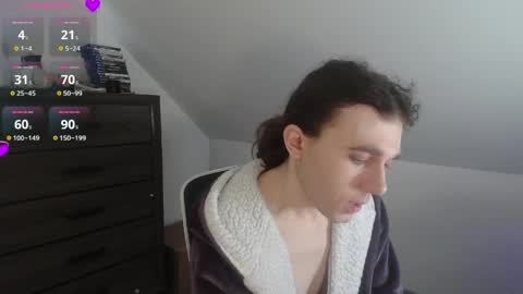 Snapshot of sluttyhorrorparty chatting on April 9, 4:56 pm Natsu online show from April 9, 4:56 pm