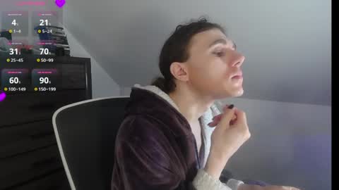 Snapshot of sluttyhorrorparty chatting on April 16, 4:52 pm Natsu online show from April 16, 4:52 pm