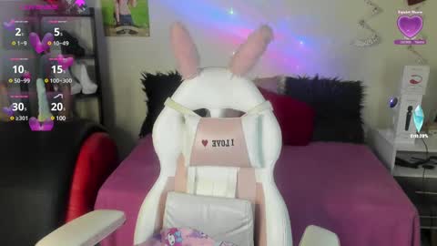 Sofi lenos online show from February 27, 6:07 am