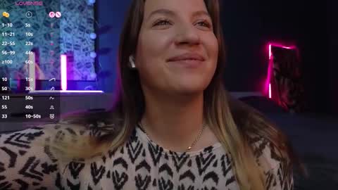 Sofia Lush is active  PVT is open  Welcome to the world of pleasure online show from November 7, 8:58 am