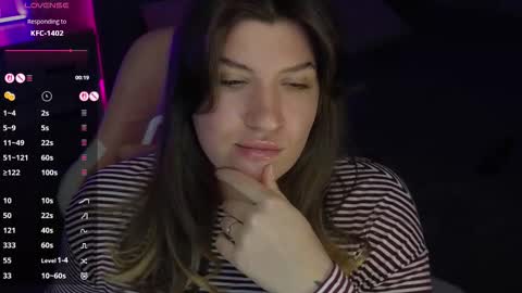 Sofia Lush is active  PVT is open  Welcome to the world of pleasure online show from February 19, 11:50 am