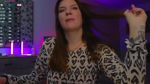 Sofia Lush is active  PVT is open  Welcome to the world of pleasure online show from May 29, 8:12 am