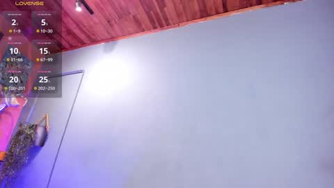 Snapshot of sofia_ebony chatting on December 18, 1:45 pm Sofia online show from December 18, 1:45 pm
