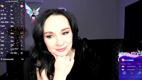 Snapshot of sofia_ford chatting on February 19, 4:55 pm Sofia online show from February 19, 4:55 pm