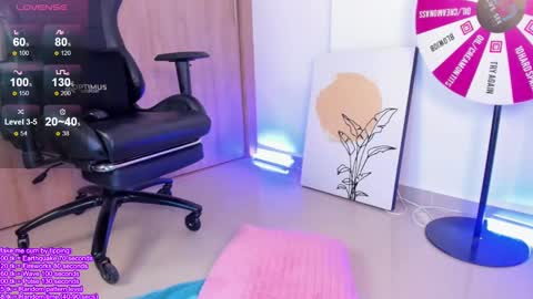 Snapshot of sofia_jones2 chatting on January 10, 4:33 am Sofia Jo IG sofisj023 online show from January 10, 4:33 am