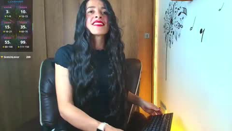 Snapshot of sofia_k_rock chatting on March 12, 2:50 am Sofia Kuleth online show from March 12, 2:50 am