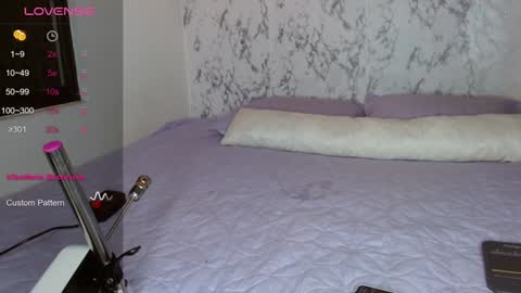 Sofi cortes626 Ig online show from December 5, 4:20 am