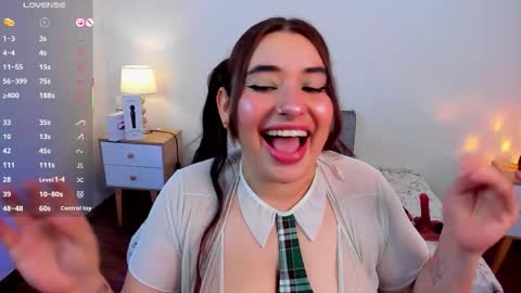 Snapshot of sofiflex chatting on October 29, 3:31 am - . - . online show from October 29, 3:31 am