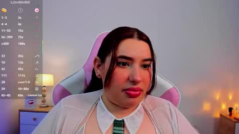 Snapshot of sofiflex chatting on November 13, 4:11 am - . - . online show from November 13, 4:11 am